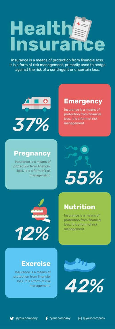 Insurance-Infographics Infographics Blue Health Insurance Infographic Template powerpoint-template keynote-template google-slides-template infographic-template