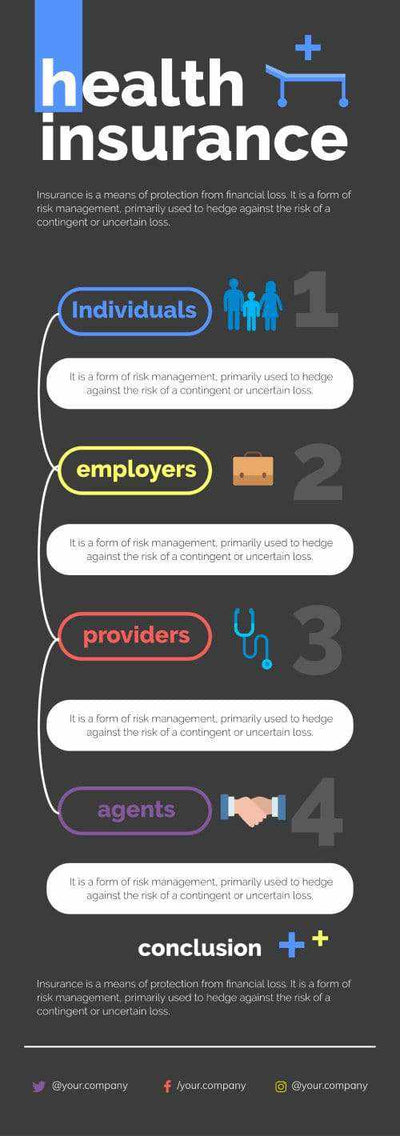 Insurance Infographics V1-Insurance-Powerpoint-Keynote-Google-Slides-Adobe-Illustrator-Infografolio