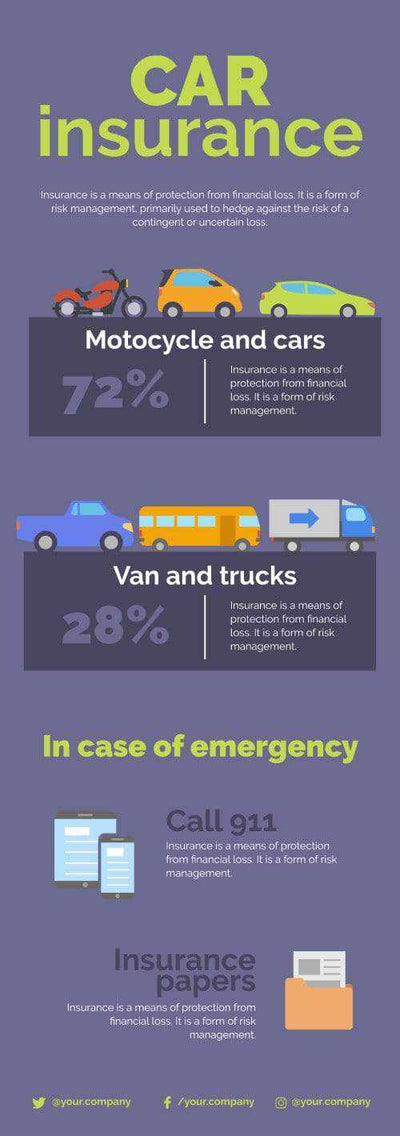 Insurance Infographics V15-Insurance-Powerpoint-Keynote-Google-Slides-Adobe-Illustrator-Infografolio