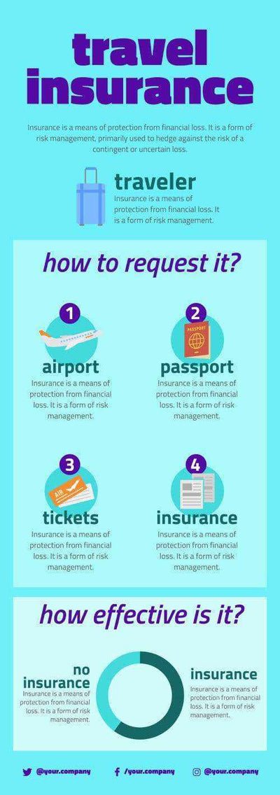 Insurance Infographics V16-Insurance-Powerpoint-Keynote-Google-Slides-Adobe-Illustrator-Infografolio