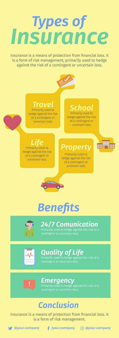 Insurance Infographics V20-Insurance-Powerpoint-Keynote-Google-Slides-Adobe-Illustrator-Infografolio