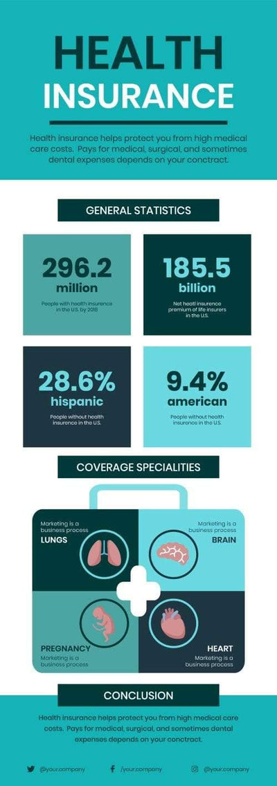 Insurance Infographics V3-Insurance-Powerpoint-Keynote-Google-Slides-Adobe-Illustrator-Infografolio