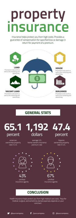 Insurance Infographics V4-Insurance-Powerpoint-Keynote-Google-Slides-Adobe-Illustrator-Infografolio