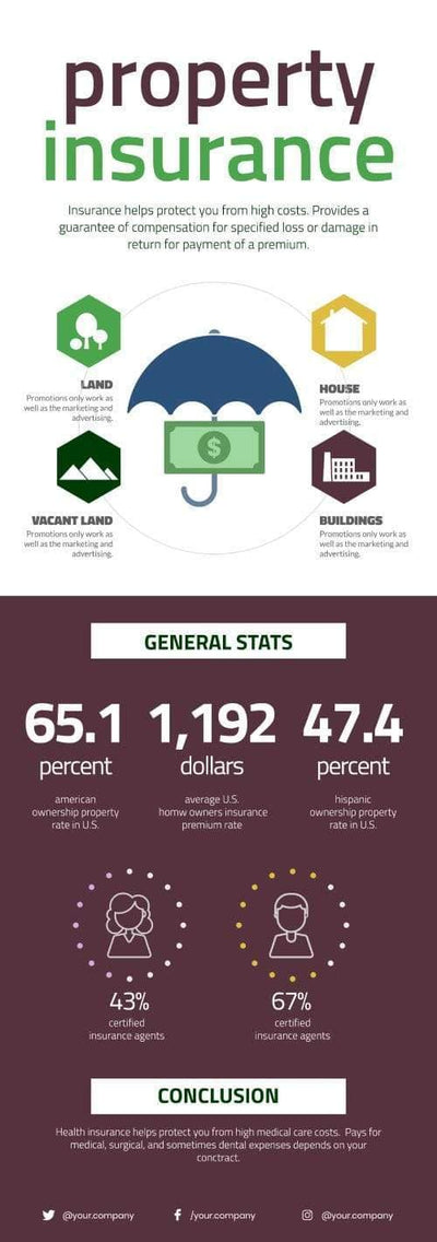 Insurance Infographics V4-Insurance-Powerpoint-Keynote-Google-Slides-Adobe-Illustrator-Infografolio