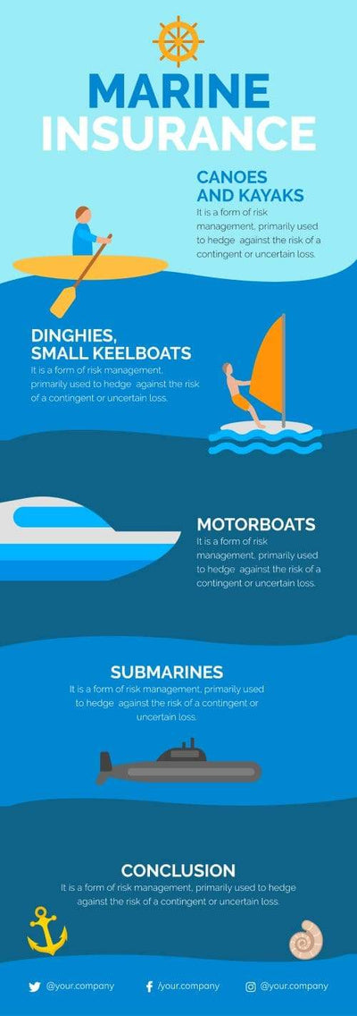 Insurance Infographics V9-Insurance-Powerpoint-Keynote-Google-Slides-Adobe-Illustrator-Infografolio