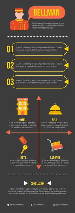 Jobs-Types Infographics V3-Jobs-Types-Powerpoint-Keynote-Google-Slides-Adobe-Illustrator-Infografolio