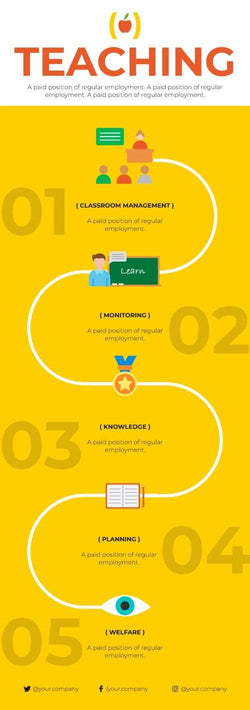 Jobs-Types Infographics V4-Jobs-Types-Powerpoint-Keynote-Google-Slides-Adobe-Illustrator-Infografolio