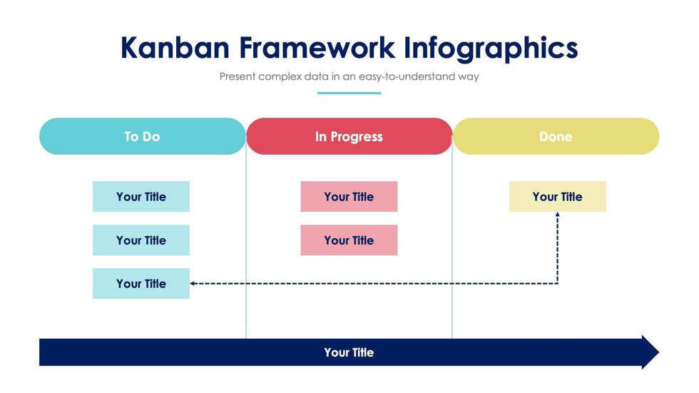 Kanban-Framework-Slides Slides Kanban Framework Infographics Slide Infographic Template S03282210 powerpoint-template keynote-template google-slides-template infographic-template