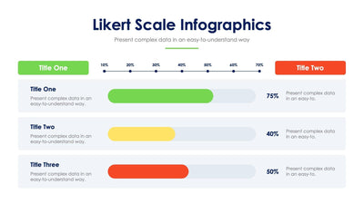 Kanban-Framework-Slides Slides Likert Scale Slide Infographic Template S03282201 powerpoint-template keynote-template google-slides-template infographic-template
