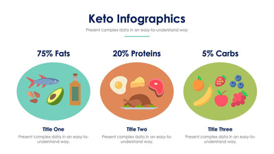Keto-Slides Slides Keto Slide Infographic Template S04182204 powerpoint-template keynote-template google-slides-template infographic-template