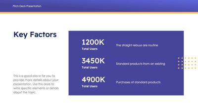 Key-Factors-Slides Slides Key Factors Infographic Slide Template S10132206 powerpoint-template keynote-template google-slides-template infographic-template