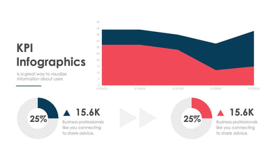 KPI-Slides Slides KPI Slide Infographic Template S06032204 powerpoint-template keynote-template google-slides-template infographic-template
