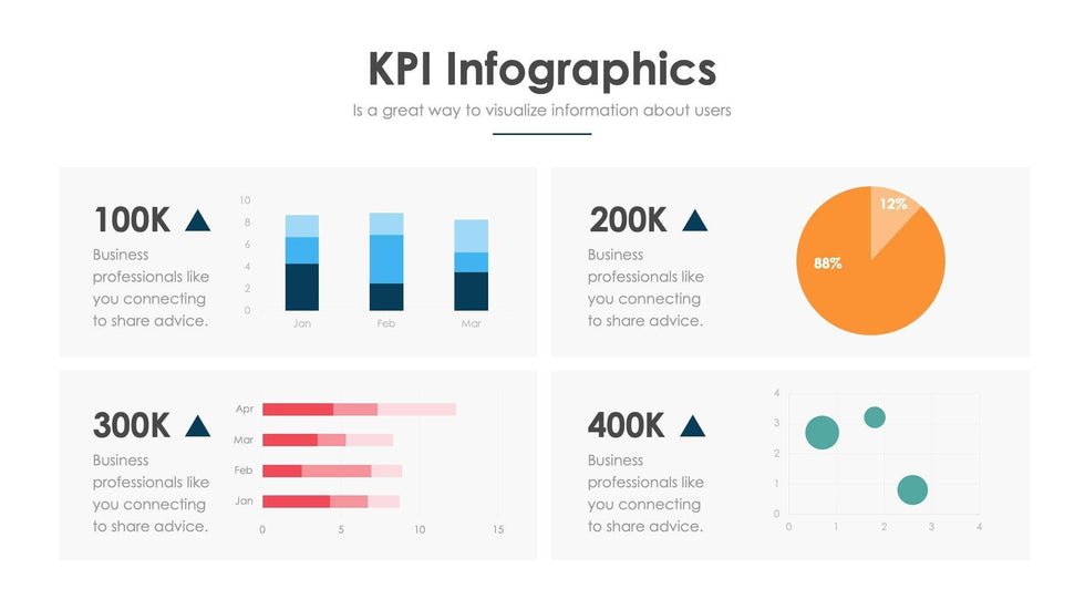 KPI-Slides Slides KPI Slide Infographic Template S06032214 powerpoint-template keynote-template google-slides-template infographic-template