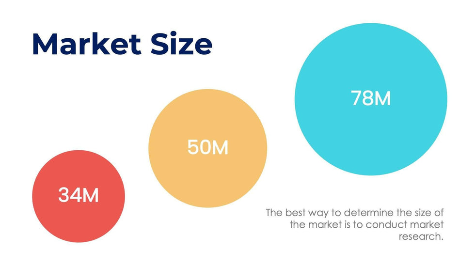Market-Size-Slides Slides Market Size Slide Infographic Template S09272204 powerpoint-template keynote-template google-slides-template infographic-template