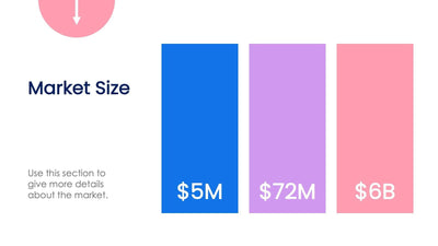 Market-Size-Slides Slides Market Size Slide Infographic Template S09272207 powerpoint-template keynote-template google-slides-template infographic-template