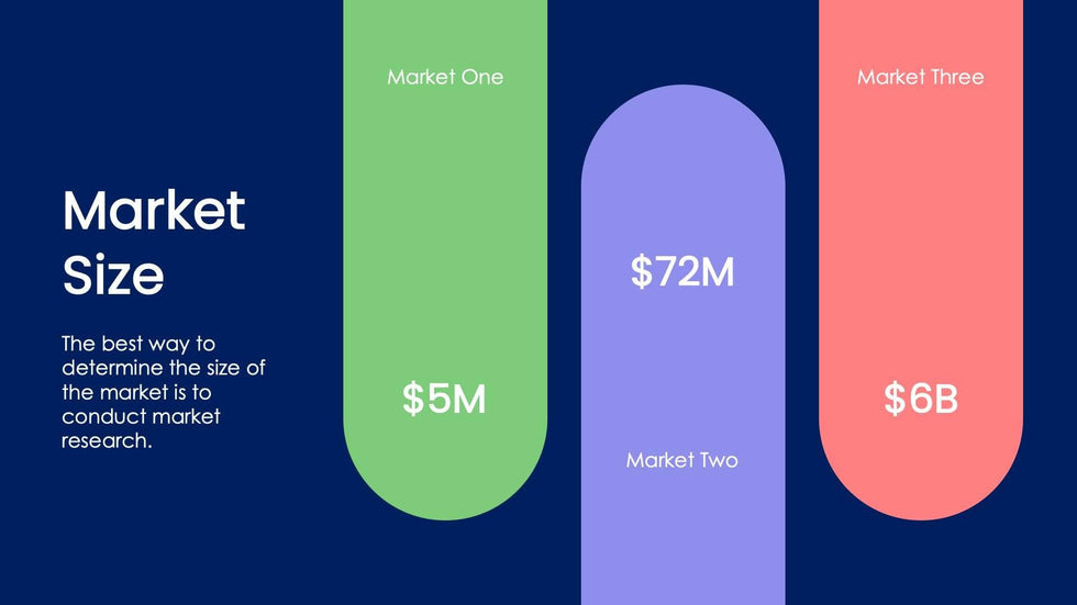 Market-Size-Slides Slides Market Size Slide Infographic Template S09272218 powerpoint-template keynote-template google-slides-template infographic-template