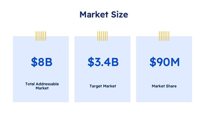 Market-Size-Slides Slides Market Size Slide Infographic Template S09272229 powerpoint-template keynote-template google-slides-template infographic-template