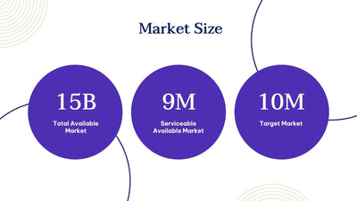 Market-Size-Slides Slides Market Size Slide Template S10312201 powerpoint-template keynote-template google-slides-template infographic-template