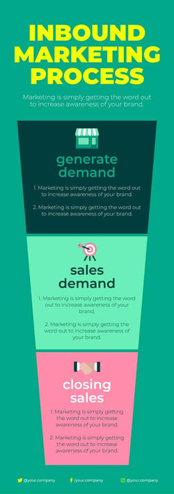 Marketing-Infographics Infographics Inbound Marketing Process Infographic Template powerpoint-template keynote-template google-slides-template infographic-template