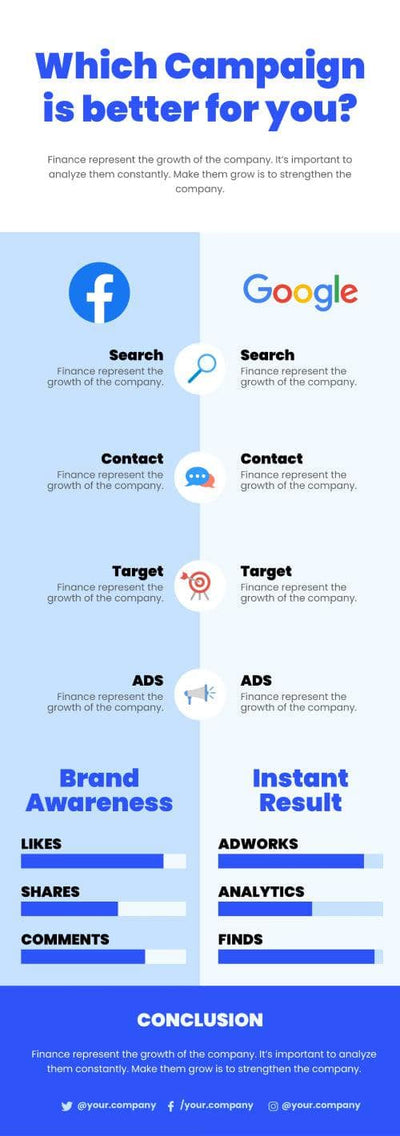 Marketing-Infographics Infographics Which Campaign is Better for Your Marketing Infographic Template powerpoint-template keynote-template google-slides-template infographic-template