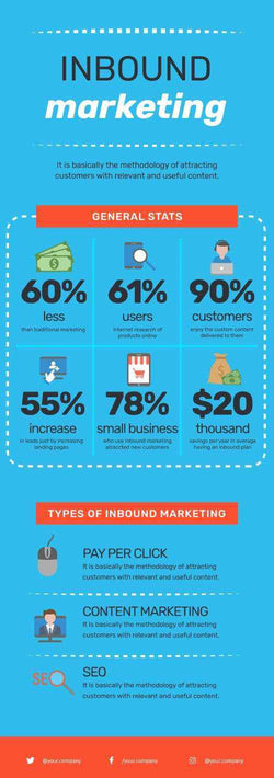 Marketing Infographics V39-Marketing-Powerpoint-Keynote-Google-Slides-Adobe-Illustrator-Infografolio