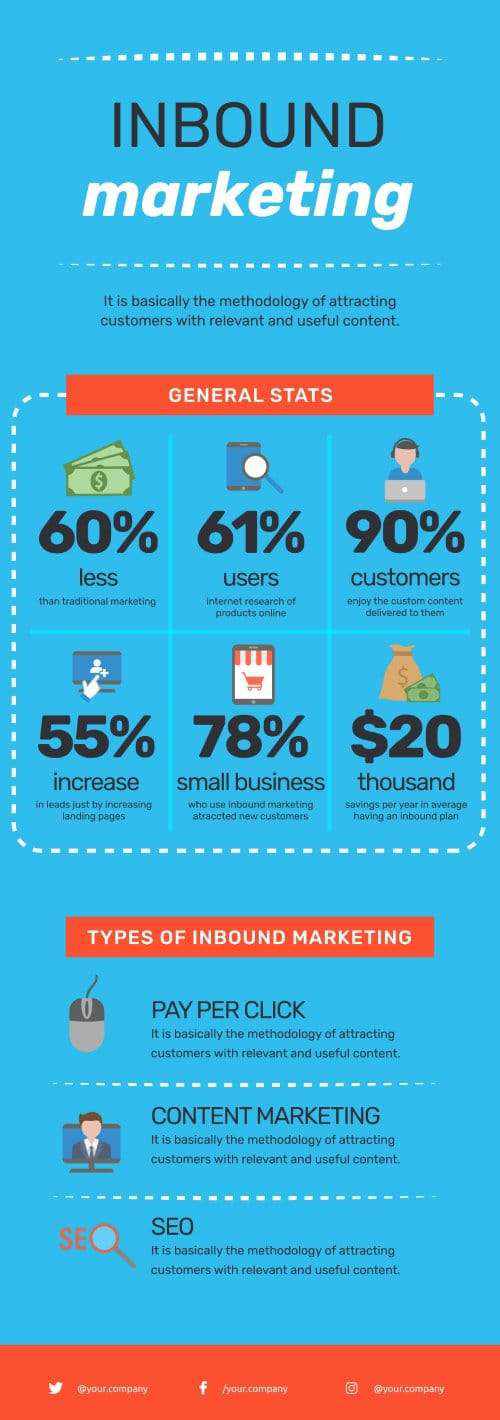 Marketing Infographics V39-Marketing-Powerpoint-Keynote-Google-Slides-Adobe-Illustrator-Infografolio