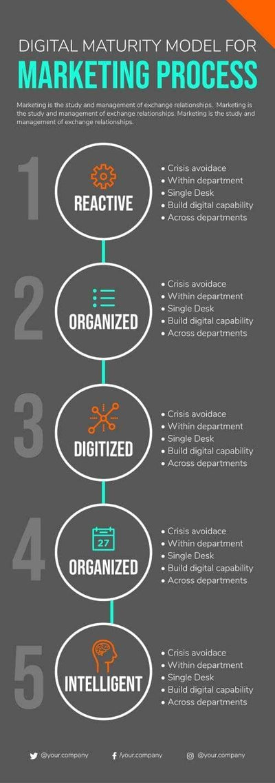 Marketing Infographics V42-Marketing-Powerpoint-Keynote-Google-Slides-Adobe-Illustrator-Infografolio