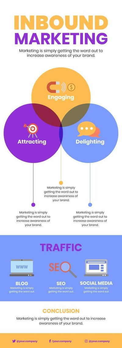 Marketing Infographics V50-Marketing-Powerpoint-Keynote-Google-Slides-Adobe-Illustrator-Infografolio