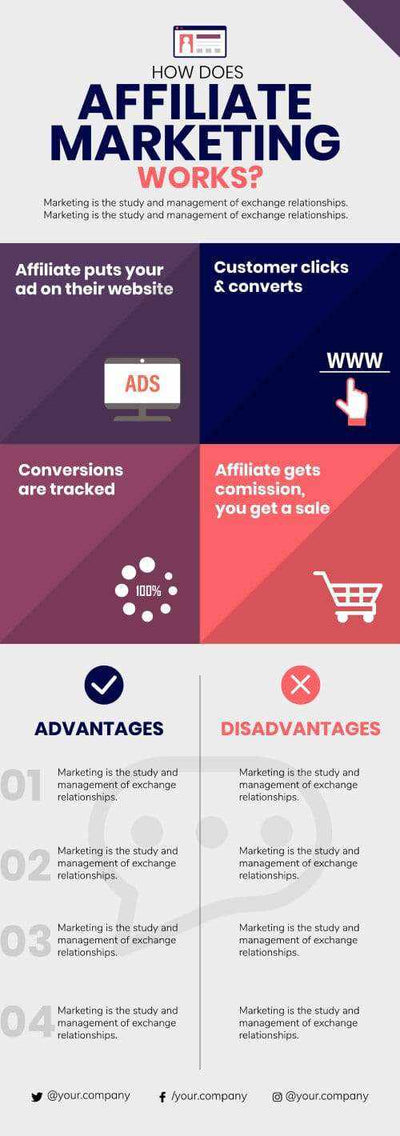 Marketing Infographics V60-Marketing-Powerpoint-Keynote-Google-Slides-Adobe-Illustrator-Infografolio