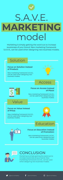 Marketing Infographics V63-Marketing-Powerpoint-Keynote-Google-Slides-Adobe-Illustrator-Infografolio