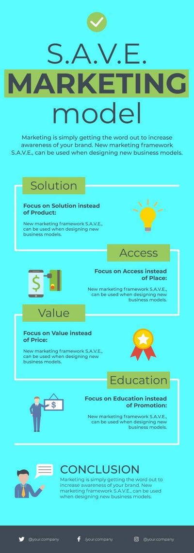 Marketing Infographics V63-Marketing-Powerpoint-Keynote-Google-Slides-Adobe-Illustrator-Infografolio