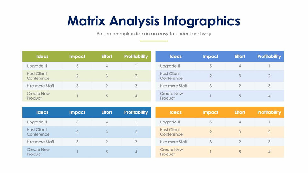Matrix Analysis-Slides Slides Matrix Analysis Slide Infographic Template S01172216 powerpoint-template keynote-template google-slides-template infographic-template