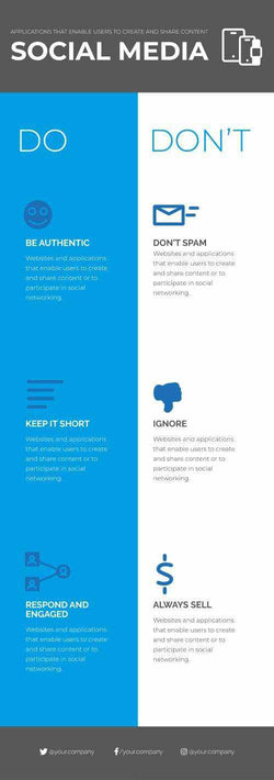 Media Infographics V11-Media-Powerpoint-Keynote-Google-Slides-Adobe-Illustrator-Infografolio