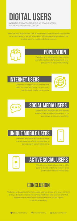 Media Infographics V5-Media-Powerpoint-Keynote-Google-Slides-Adobe-Illustrator-Infografolio