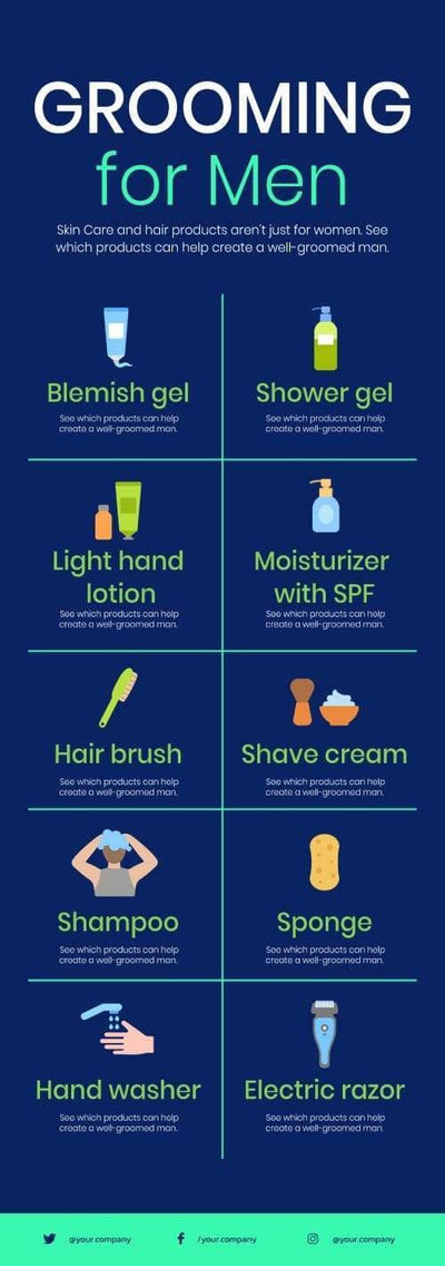 Men-Cares Infographics V1-Men-Care-Powerpoint-Keynote-Google-Slides-Adobe-Illustrator-Infografolio