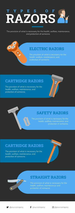 Men-Cares Infographics V11-Men-Care-Powerpoint-Keynote-Google-Slides-Adobe-Illustrator-Infografolio