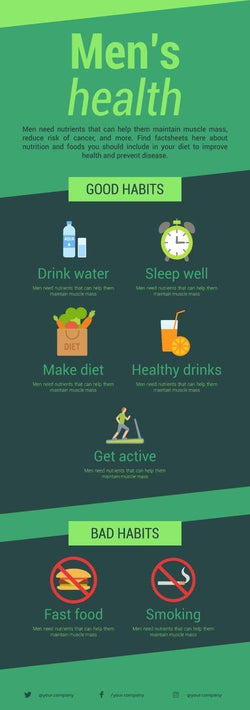 Men-Cares Infographics V2-Men-Care-Powerpoint-Keynote-Google-Slides-Adobe-Illustrator-Infografolio