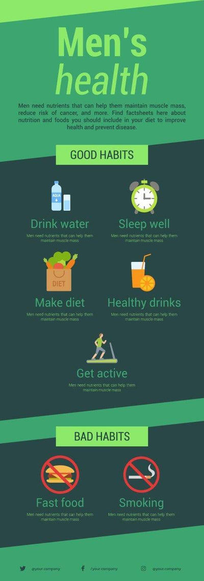 Men-Cares Infographics V2-Men-Care-Powerpoint-Keynote-Google-Slides-Adobe-Illustrator-Infografolio