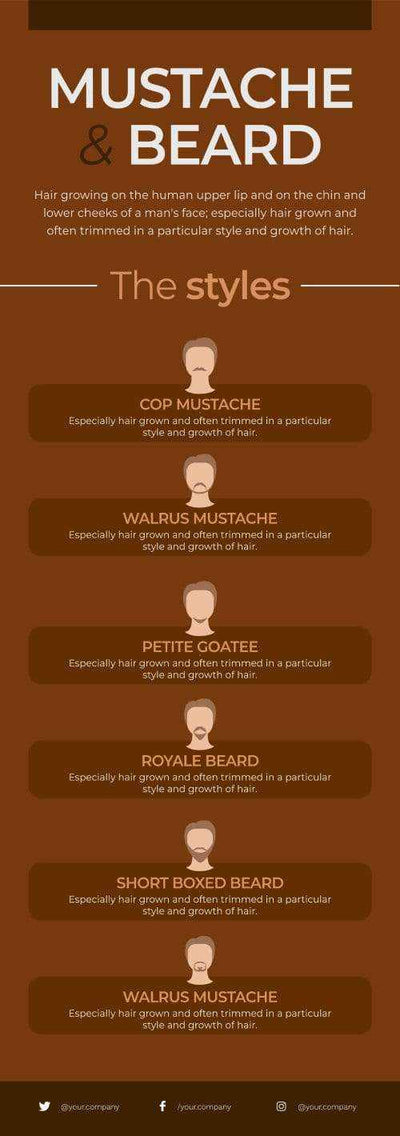 Men-Cares Infographics V4-Men-Care-Powerpoint-Keynote-Google-Slides-Adobe-Illustrator-Infografolio