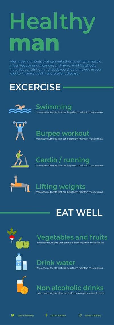 Mens-Care-Infographics Infographics Healthy Man Infographic Template powerpoint-template keynote-template google-slides-template infographic-template