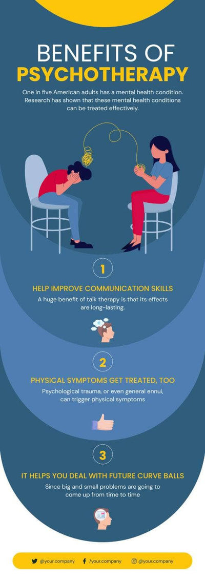 Mental-Health-Infographics Infographics Benefits of Phisyco Therapy Mental Health Infographic Template powerpoint-template keynote-template google-slides-template infographic-template