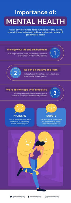 Mental-Health-Infographics Infographics Importance of Mental Health Infographic Template powerpoint-template keynote-template google-slides-template infographic-template