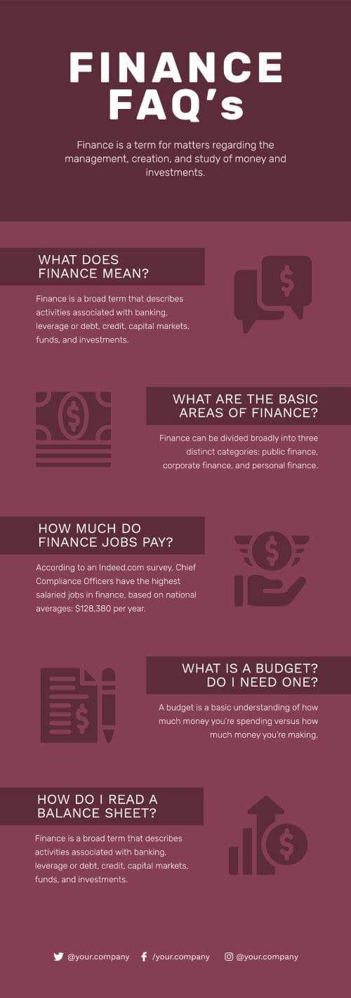 Money-and-Finances-Infographics Infographics Finance Faqs Infographic Template powerpoint-template keynote-template google-slides-template infographic-template