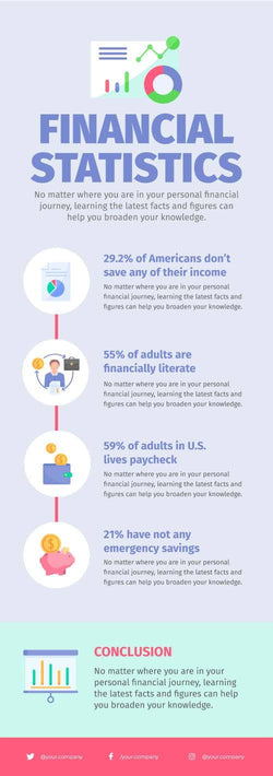 Money-and-Finances-Infographics Infographics Financial Statistics Infographic Template powerpoint-template keynote-template google-slides-template infographic-template
