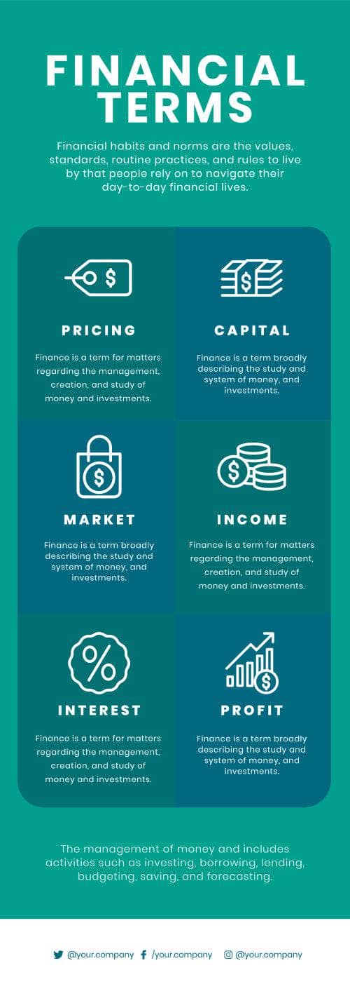 Money-and-Finances-Infographics Infographics Financial Terms Infographic Template powerpoint-template keynote-template google-slides-template infographic-template