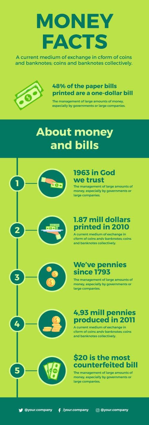 Money-and-Finances-Infographics Infographics Money Facts Infographic Template powerpoint-template keynote-template google-slides-template infographic-template