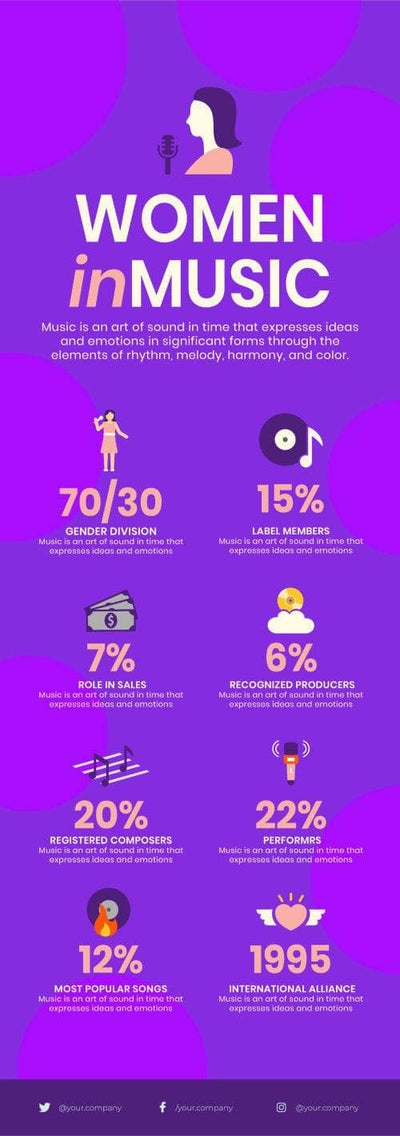 Music-Industry-Infographics Infographics Women in Music Infographic Template powerpoint-template keynote-template google-slides-template infographic-template