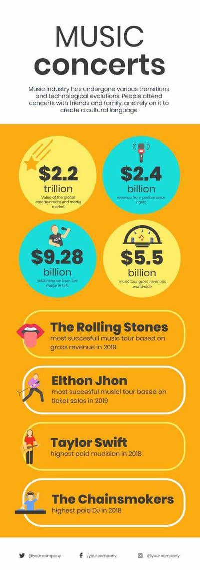 Music-Industry Infographics V5-Music-Industry-Powerpoint-Keynote-Google-Slides-Adobe-Illustrator-Infografolio