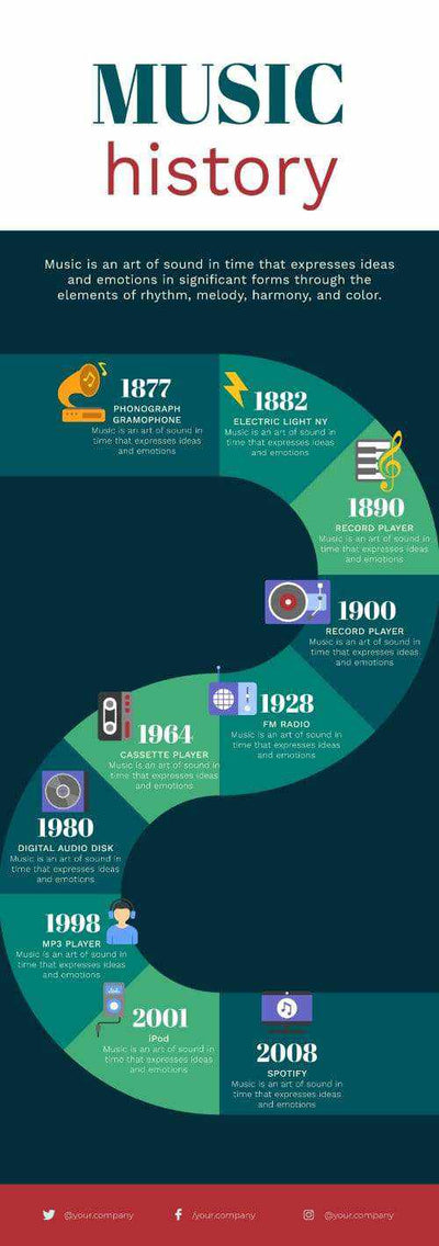Music-Industry Infographics V7-Music-Industry-Powerpoint-Keynote-Google-Slides-Adobe-Illustrator-Infografolio