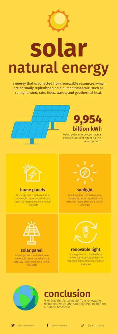 Natural-Energy-Infographics Infographics Solar Natural Energy Infographic Template powerpoint-template keynote-template google-slides-template infographic-template